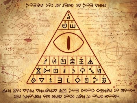 Symbols of the occult book
